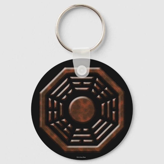 Porte-clés Porte - clé Bagua (Recto)