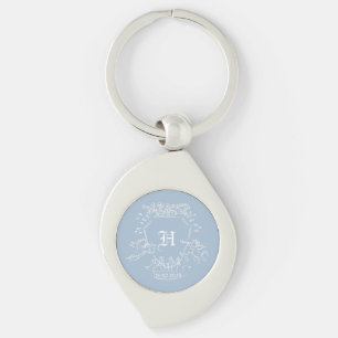 Porte-clés Porte - clé bleu Monogram Keepsaké