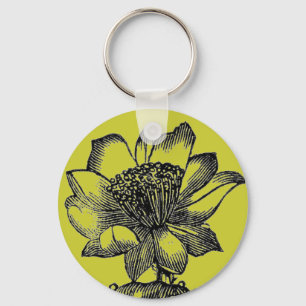 Porte-clés Porte - clé Cactus