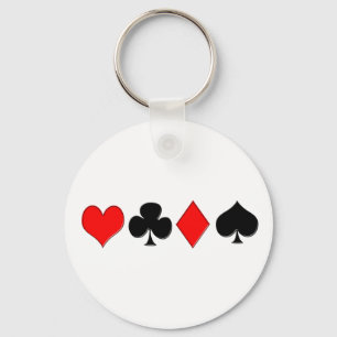 Porte-clés Porte - clé de combinaisons de poker