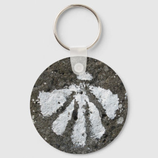 Porte-clés Porte - clé de coque de paille