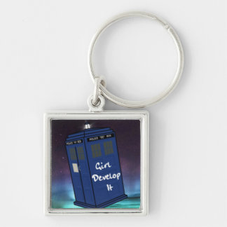 Porte-clés Porte - clé de GDI