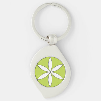 Porte-clés Porte - clé de logo