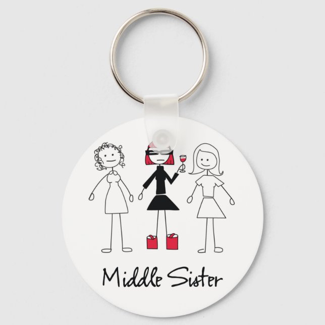 Porte-clés Porte - clé de Middle Sister (Recto)