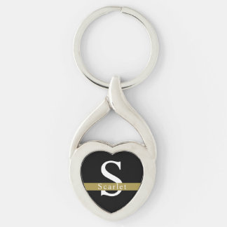 Porte-clés Porte - clé de nom de monogramme personnalisable