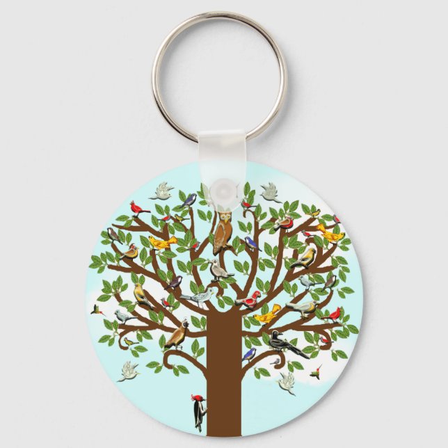 Porte-clés Porte - clé de réunion familiale (Recto)