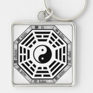 Porte-clés Porte - clé de symbole de Yin-Yang de Trigrams du