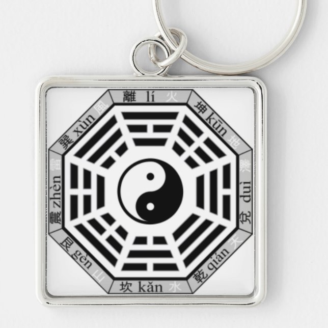 Porte-clés Porte - clé de symbole de Yin-Yang de Trigrams du (Devant)