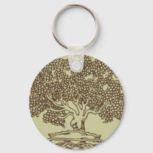 Porte-clés Porte - clé d'ensemble d'arbre