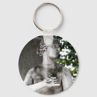Porte-clés Porte - clé du bouton Venus