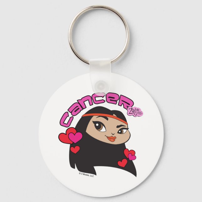Porte-clés Porte - clé du cancer (Recto)