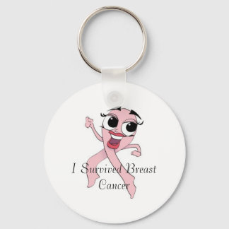 Porte-clés Porte - clé du cancer du sein
