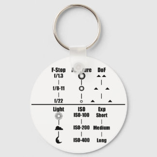 Porte-clés Porte - clé du Guide des paramètres de la caméra