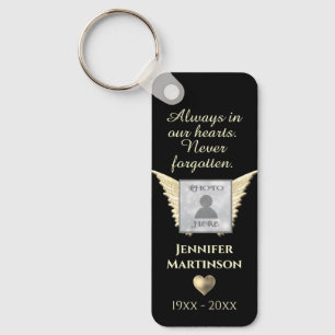 Porte-clés Porte - clé du mémorial photo