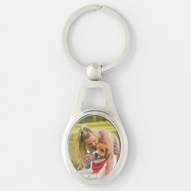 Porte-clés Porte - clé du visage de Kai Dog (Devant)