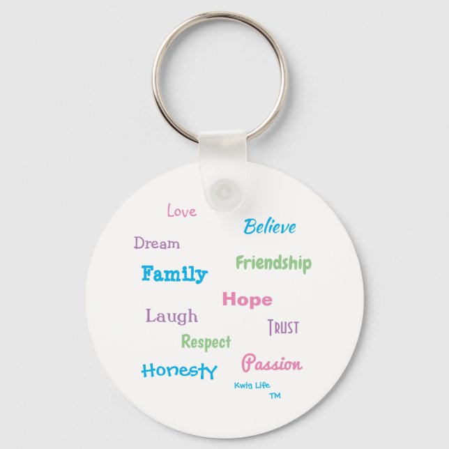Porte-clés Porte - clé Kwig Life TM (Recto)