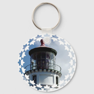 Porte-clés Porte - clé léger de phare
