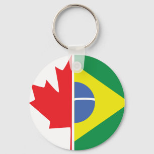 Porte-clés Porte - clé Maple Brasil