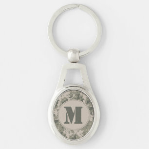 Porte-clés PORTE - CLÉ Motif numérique ACU Camo Camouflage