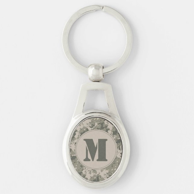 Porte-clés PORTE - CLÉ Motif numérique ACU Camo Camouflage (Devant)