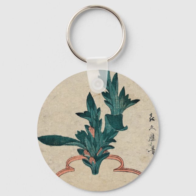 Porte-clés Porte - clé Plante pointé (Recto)