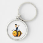 Porte - clé Premium