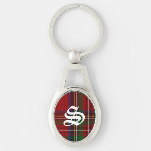 Porte-clés Porte - clé royal beau de monogramme de plaid de