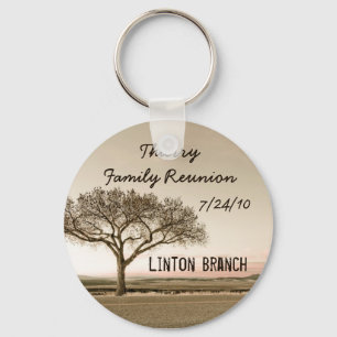 Porte-clés Porte - clé souvenir de la Réunion de la Famille H