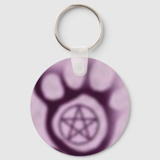 Porte-clés Porte - clé WFACT