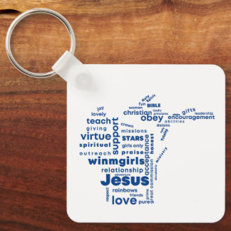 PORTE-CLÉS PORTE - CLÉ WINM GM