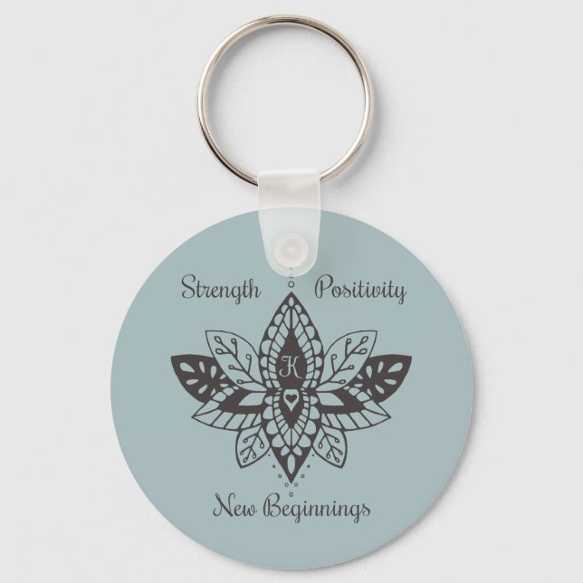 Porte-clés Porte - clés Pour Kathy (Recto)