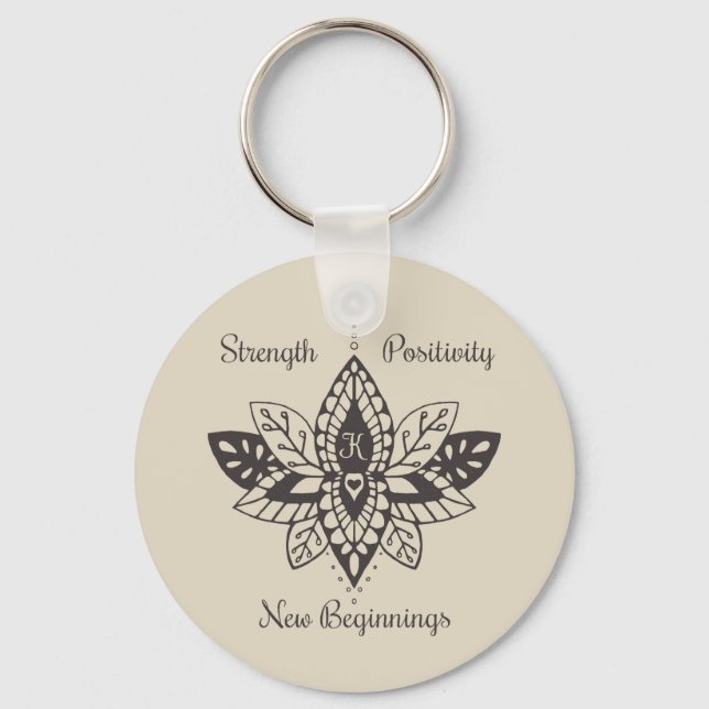 Porte-clés Porte - clés Pour Kathy (Recto)