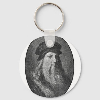 Porte-clés Portrait de Leonardo da vinci