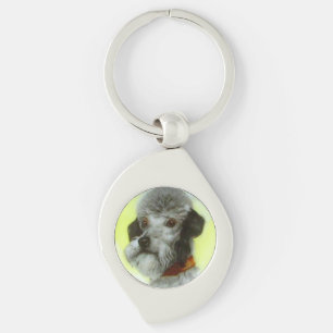 Porte-clés PORTRAITS DE CHIEN DE MINIATURE VICTORIENNE Aireda