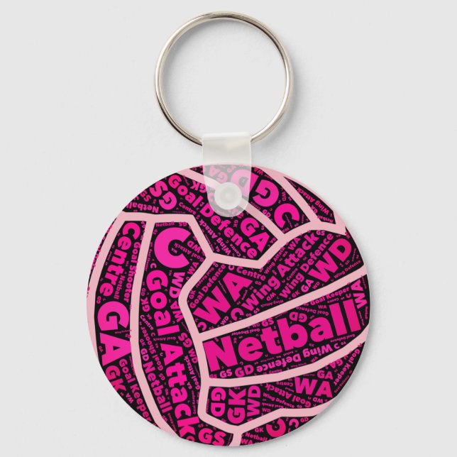Porte-clés Positions Netball Personnalisables Conception de B (Recto)
