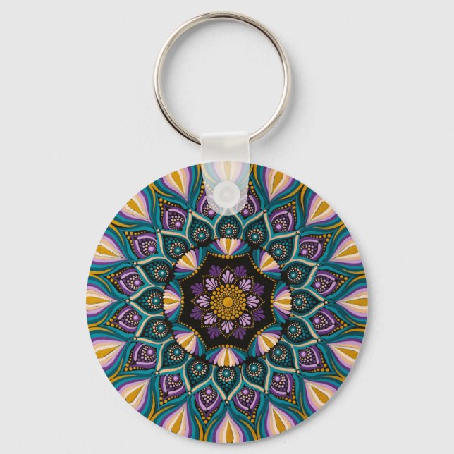 Porte-clés Poster (Recto)