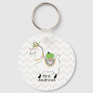 Porte-clés Professeur Llama Green Apple Floral