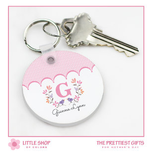 Porte-clés Rayures de monogramme rose