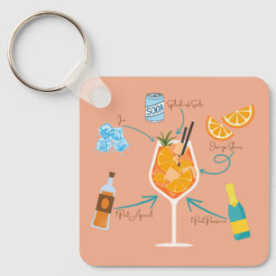 Porte-clés Recette de l'Aperol