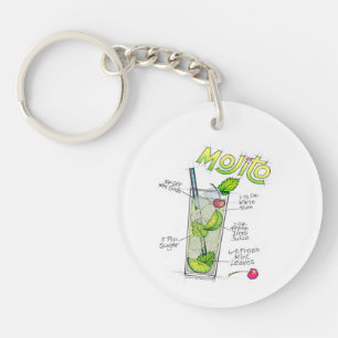 Porte-clés - RECETTE MOJITO COCKTAIL ART
