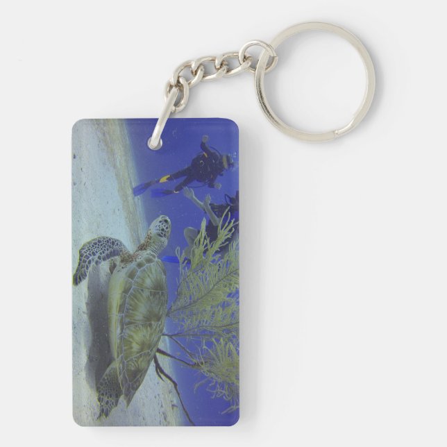 Porte-clés rectangle avec votre photo personnalisé (Dos)