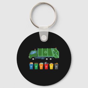 Porte-clés Recyclage Truck Truck Kids Garge Truck Trash Colle