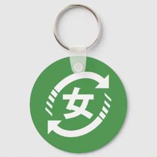 Porte-clés Recycler les filles japonaises   SYMBOLE Kanji Nih