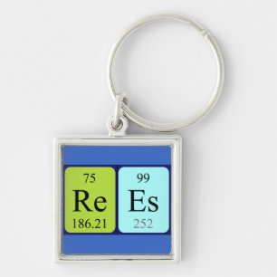 Porte-clés Rees periodic table name keyring