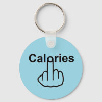 Retourner calories porte - clés