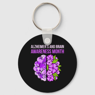 Porte-clés Ruban Violet Mois De La Sensibilisation à La Malad