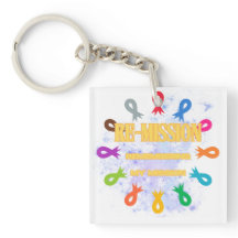 Rubans cancéreux de remise