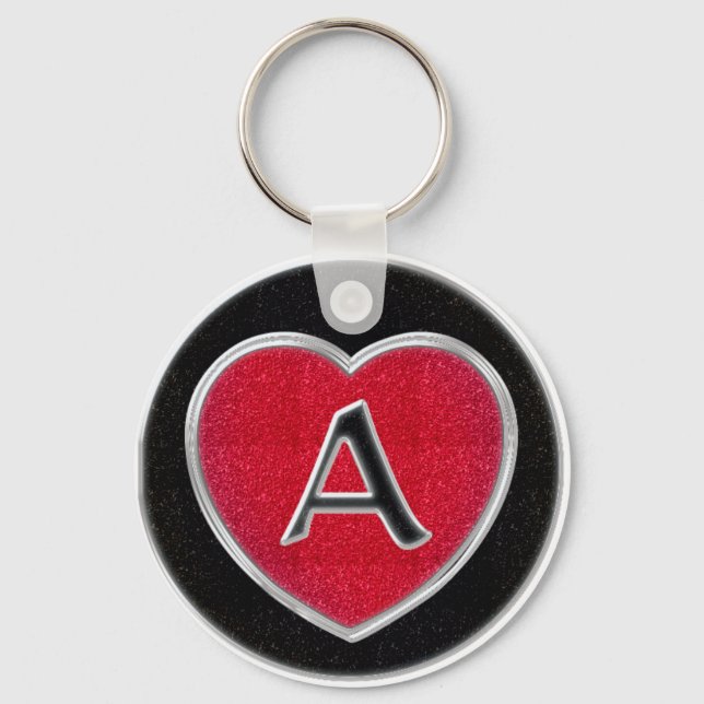 Porte-clés Ruby et Porte - clé Onyx (Recto)