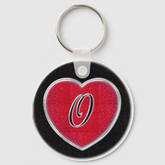 Porte-clés Ruby et Porte - clé Onyx