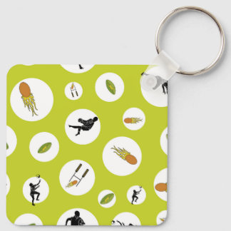 Porte-clés Rugby game are on Keyring to success 